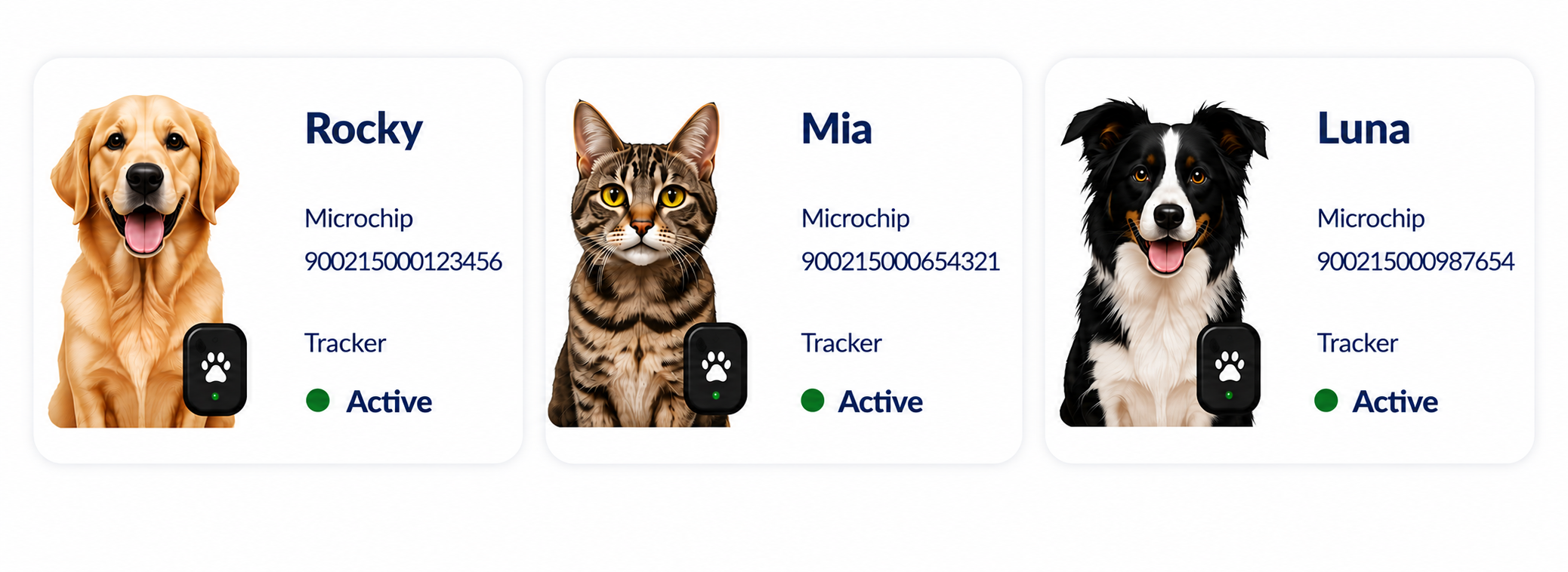 Multiple registered pets with individual microchips and active GPS Trackers